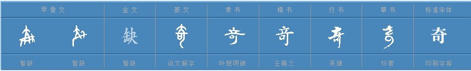 “奇”字的多音字和组词？