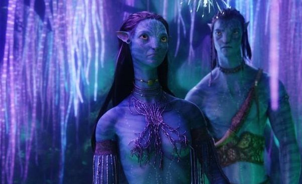 《阿凡达》上映时间？