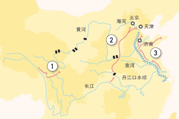 南水北调线路图