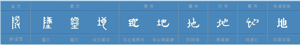 地 读音de 怎么组词