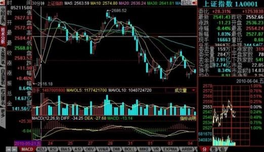 Dea，是什么意思？
