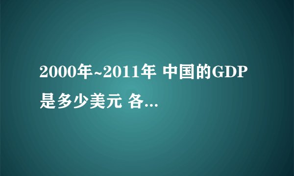 2000年~2011年 中国的GDP是多少美元 各年在世界中的排名是多少
