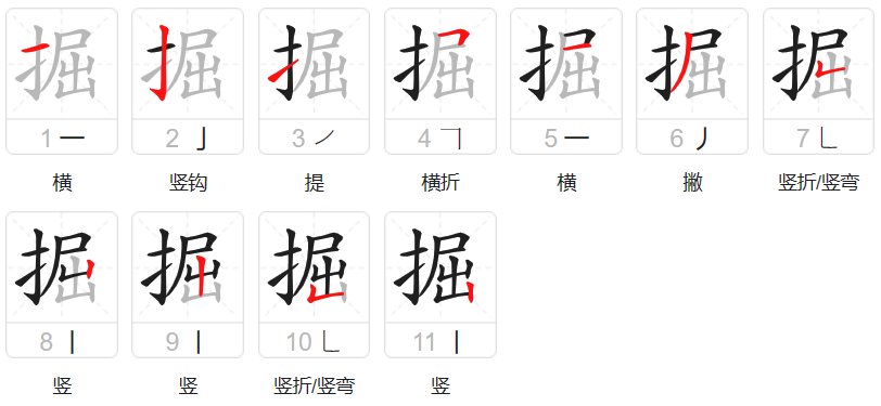 掘的拼音组词部首