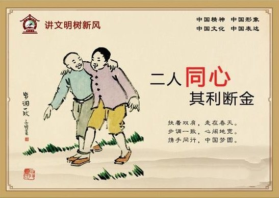 二人同心，其利断金。是什么意思？