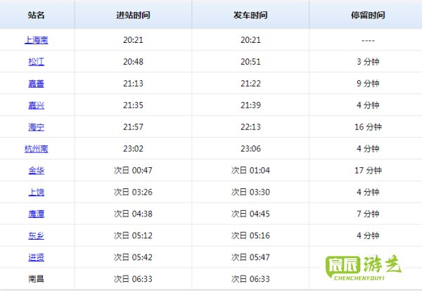 k287次列车时刻表最新