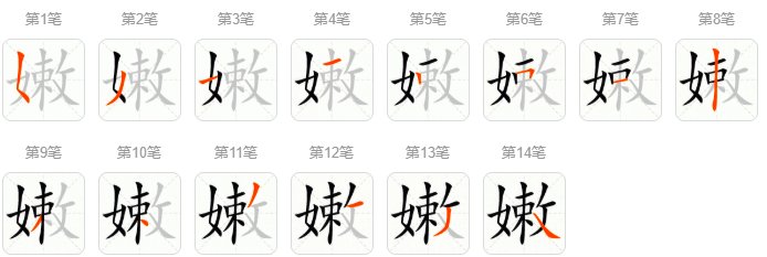 嫩字的拼音怎么拼？