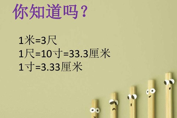 4寸等于多少厘米