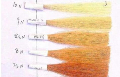 染发膏颜色1-10都代表什么颜色 详细的说一下