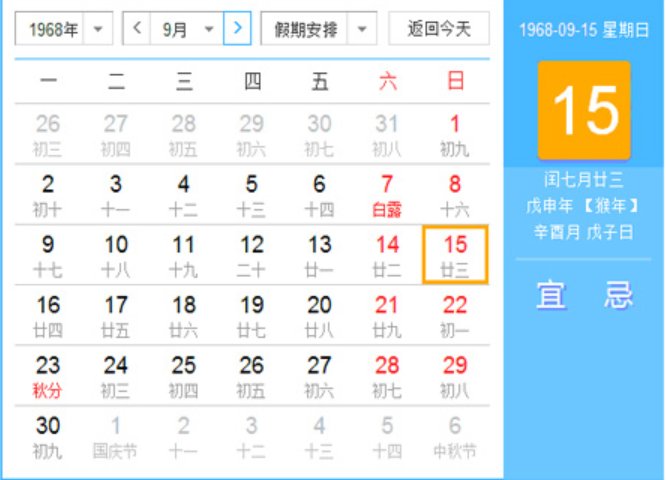 1968年阴历阳历对照表