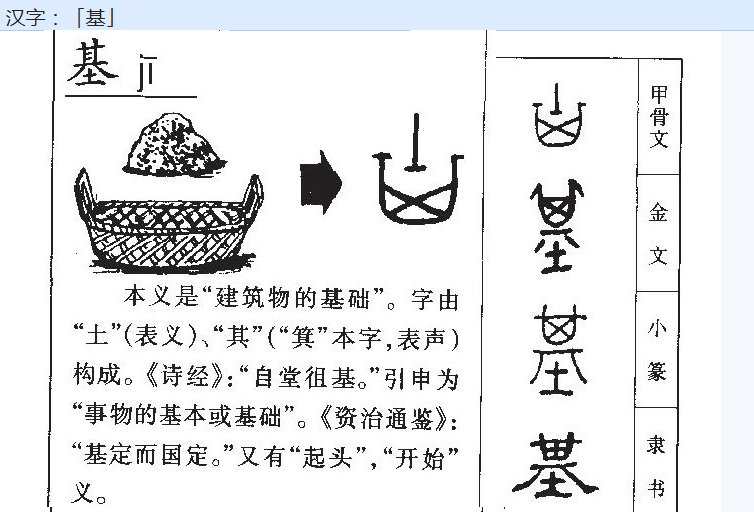 基的部首是什么?