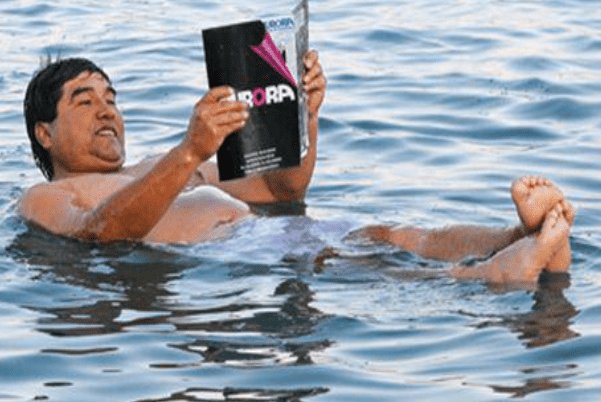 buoyancy是什么意思