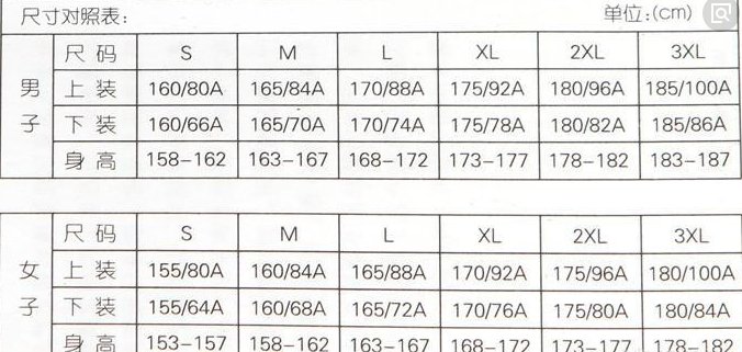 l码对应的是什么号？