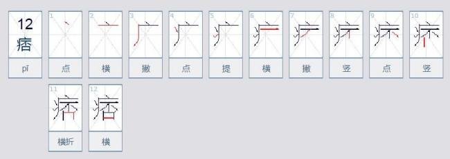 说一个人痞是什么意思？