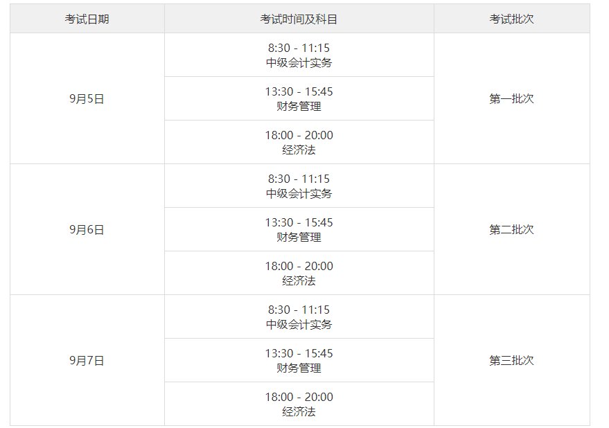 会计师报考时间2020年