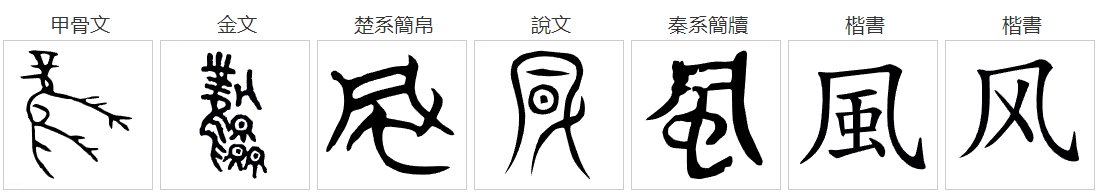 汉字风的结构是什么？