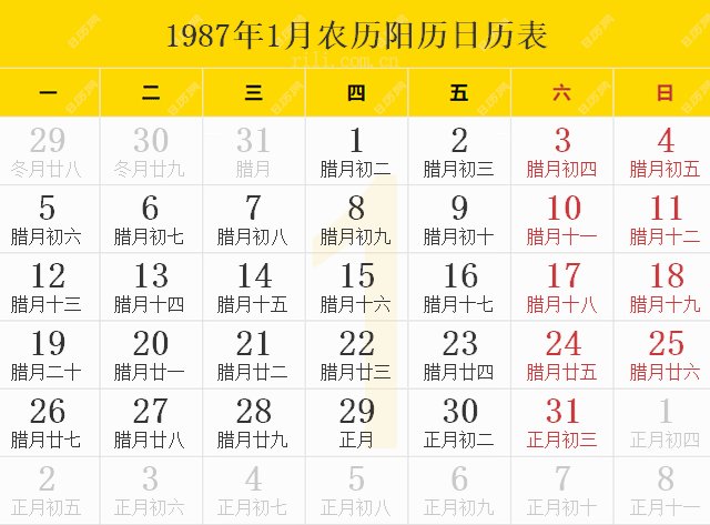 1987年农历阳历表