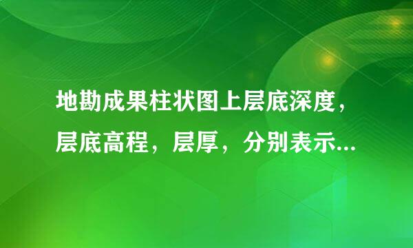 地勘成果柱状图上层底深度，层底高程，层厚，分别表示什么意思