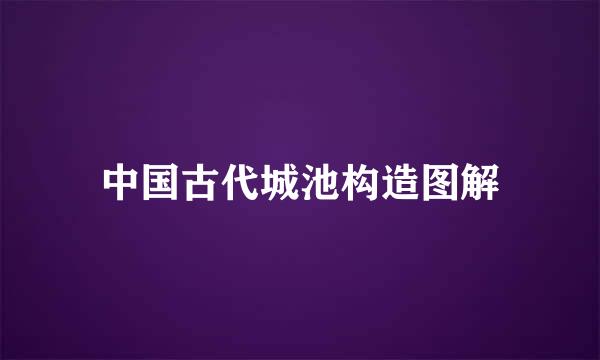 中国古代城池构造图解