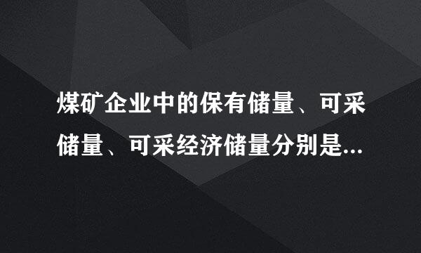 煤矿企业中的保有储量、可采储量、可采经济储量分别是什么含义，有什么区别