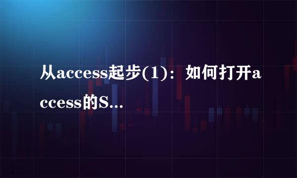 从access起步(1)：如何打开access的SQL视图