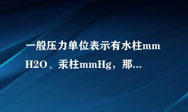 一般压力单位表示有水柱mmH2O、汞柱mmHg，那么mmAg是什么